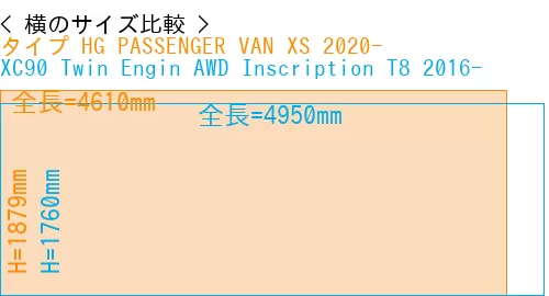 #タイプ HG PASSENGER VAN XS 2020- + XC90 Twin Engin AWD Inscription T8 2016-
